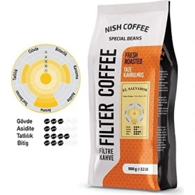 Resim Mena Rise Nish Filtre Kahve El Salvador 1 Kg-Öğütülmüş 