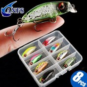 Resim 8 adet Topwater Minnow Balıkçılık Yem Seti - Dayanıklı ABS Yapısı ile Yüzen Yapay Yem, 4cm/3.1g, Tatlı ve Tuzlu Su Balıkçılığı için İdeal, Sevgililer Günü, Şükran Günü, Babalar Günü ve Daha Fazlası için Mükemmel Hediye 