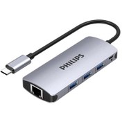 Resim Philips Type-C to USB 3.0 Çoklayıcı ve RJ45 100Mbps Ethernet Dönüştürücü Gri 