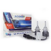 Resim Photon Duo Hb3 9005 12v Led Headlıght 