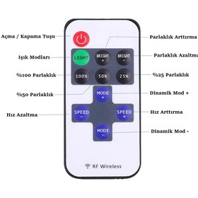 Resim AmberLED Şerit Led Kumandalı Dimmer Anahtar 