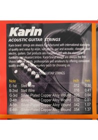 Resim Karin K206 - Akustik Gitar Teli Takım Tel K-206 