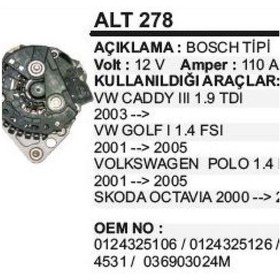 Resim Pmx Alternatör 12v 110a Vw Caddy Iıı 1.9tdi 03-/ Golf I Polo 1.4 