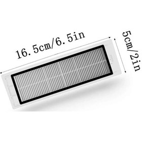 Resim Roborock S6 Maxv Uyumlu Hepa Filtre 2 'Li (552465061) 