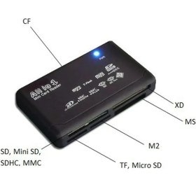 Resim S-Line USB 2.0 Kart Okuyucu Tf Cf Sd Mini Sd Sdhc Mmc Ms Xd Card Read 