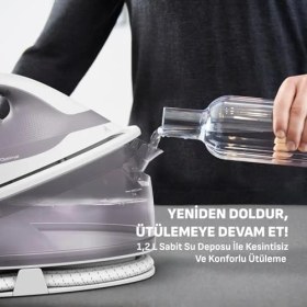 Resim SV4111 Mini Kırışıklık Giderici 2200 Watt Buhar Kazanlı Ütü - 1830009011 