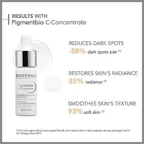 Resim Bioderma Pigmentbio C-Concentrate C Vitamini İçeren Leke Karşıtı Cilt Tonu Eşitleyici Gece Serumu 15 ml 