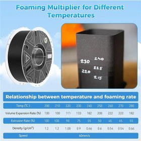Resim Creality Hyper Lw Light Weight Hafif Pla Beyaz 1.75mm 1kg Filament 