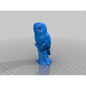 Resim Opencart Baykuş Heykeli 3 Sadece Plastik Aparattır 