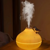 Resim 300ml LED Işıklı Soğuk Buharlı Nemlendirici, USB Güçlü Aroma Difüzörü, Taşınabilir Mini Tek Oda Hava Nemlendirici, Pilsiz, <1L Kapasiteli 