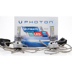 Resim Fıat Egea Mercekli Far Led Uzun Far Ampulü H7 Photon Ultımate Fan 