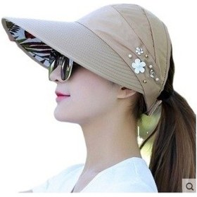 Resim Katlanabilir Uv Koruyucu Güneş Şapkası - Pratik Ve Hafif Tasarım, Seyahat Ve Outdoor Kullanım İçin Uygun Yeşil 