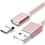 Resim Manyetik Mıknatıslı Type-C Şarj Kablosu Rosegold Hasır-Örgü Ekstr (259153616) 