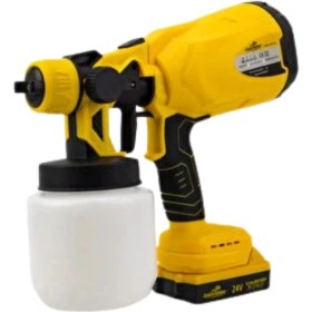 Resim İsmiyle Al Mey Ithalat® Profesyonel Akülü Püskürtme Tabanca Kablosuz Güçlü Boya Uygulama 