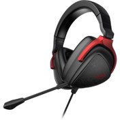 Resim Asus ROG Delta S Core 7.1 Kablolu Kulak Üstü Oyuncu Kulaklığı Teşhir 