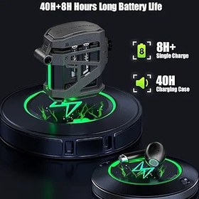 Resim G GravaStar Kablosuz Kulaklıklar Sirius P5,Stereo Sesli Bluetooth Kulak İçi Kulaklıklar,4 RGB Işıklar,40H Oynatma,Net Çağrı için ENC,Bluetooth 5.2,IPX4,Destek Çok Noktalı Bağlantı 