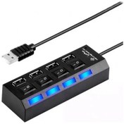 Resim PrimeX PX-2560 Connect Master USB Hub, 4 Port USB 2.0 Çoklayıcı, 