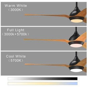 Resim 132 Cm Akıllı Tavan Vantilatörü,kısılabilir Led Aydınlatma, 6 Hız Dc Motor 