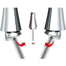 Resim Gpd MES65 Atros 2 Fonksiyonlu Spiralli Eviye Bataryası 