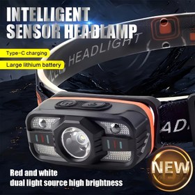 Resim 1/2 Paket Süper Parlak LED Baş Feneri - USB Şarj Edilebilir 400mAh Pil, 3 Ayarlanabilir Mod ve Taşınabilir Tasarım - Kampçılık, Balık Tutma, Acil Durumlar ve Tatil Hediyeleri İçin İdeal | Sağlam Plastik Gövde 
