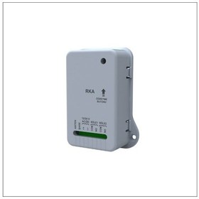 Resim Kontal Rpa Panjur/Kepenk Alıcı Kartı 