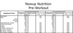 Resim NOWUP NUTRITION Pre-Workout Amino Asit Vişne 12g (Tekli) 