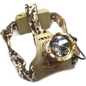 Resim Effe Multi-Function Kafa Lambası Şarjlı 10watt 800lm Siyah 