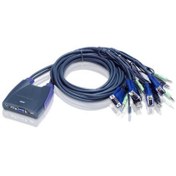 Resim ATEN CS64US-AT 4-PORT USB VGA/AUDIO CABLE KVM SWITCH 