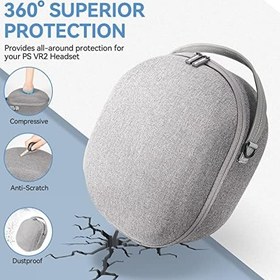 Resim Hard Carrying Case Compatible for PS VR2, Fuimllar Portable Hard Shell Travel Case Storage for Playstation vr2 Headset and Controllers, Includes Lens Protector, Lens Cloth, Velcro Cable Management 