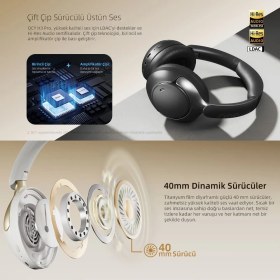 Resim Aesco Qcy H3 Pro Hybrid Anc Hi-Res Ldac Bluetooth 5.4 Kafaüstü Kablosuz Kulaklık Çift Cihaz Desteği Beyaz 