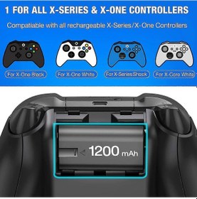 Resim 3m / 10ft Usb3.0 Usb Type C 90 Derece Kablo İle 5gbps Hızlı Veri Aktarımı Usb C Şarj Kablosu Oculus Quest 1/2, Vr Kulaklık, Oyun Bilgisayarı 