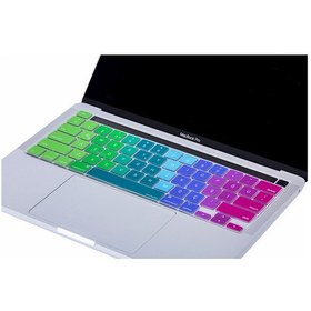 Resim Macbook Pro Touchbar Klavye Koruyucu 13Inc 16Inc İngilizce Türkçe Pembe Yeşil 