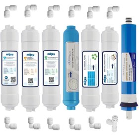 Resim Milsu Kapalı Kasa Su Arıtma Cihazı 11li Filtresi AquaFlo Membran Set 