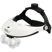 Resim -5 Mercekli Çok Fonksiyonlu, Başlık Tip Işıklı Büyüteç 81001h 