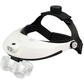 Resim -5 Mercekli Çok Fonksiyonlu, Başlık Tip Işıklı Büyüteç 81001h 