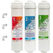 Resim Hdi Kapalı Kasa Ve Ravent Su Arıtma Cihazı Filtre Seti 3'lü Set 