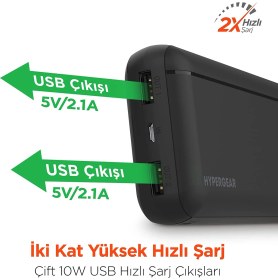 Resim Hypergear 20000mAH Dual UsbA Çıkışlı Powerbank Siyah 