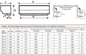 Resim Olefini KEH-16 Genel Tip Isıtıcılı 160 Cm Hava Perdesi 