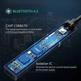 Resim Storemax Optik Bluetooth 5.0 Aptx Transmitter Verici 
