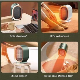 Resim Masaüstü Isıtıcı 1200w Fanlı Hızlı Hava Isıtıcı Xh-1201 