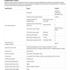 Resim Daisy Home UNİT0592 UT682D Kablo Test Cihazı 