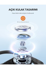 Resim TaoTronics TT-BH1123 BTH 5.4 TYPE-C ŞARJLI OWS KULAKLIK 