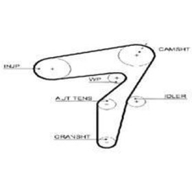 Resim GATES 5623XS TRIGER EKSANTRIK KAYISI Z19DTH A20DTR 