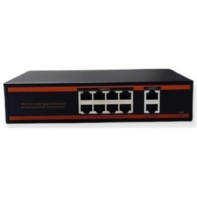 Resim 8 Port 10-100 Mbps PoE Switch 