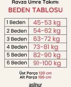 Resim ASİLNUR Ravza Umre Takımı Taş 