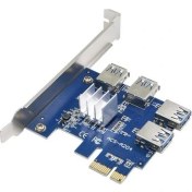 Resim Alfais 4471 Pci-E Express 1x 1 To 4 USB 3.0 Ekran Kartı Riser Çoklayıcı 