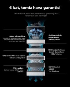 Resim Safetypro Ap2 Hava Temizleyici - 3d Yazıcı Ve Lazer Gravür Için Supercyclone Sistemli 