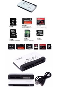 Resim Mettzchrom Çoklu Hafıza kart okuyucu Bütün Kartları okuyan Multi Card Reader 