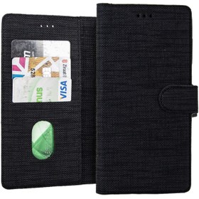 Resim Coverzone Omix X500 Standlı Kartvizitli Ve Para Gözlü Kumaş Desen Siyah 