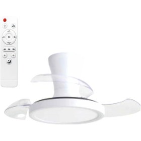 Resim 4 Pervaneli Tavan Vantilatörü 